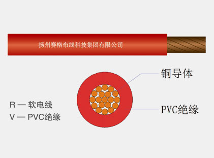 60227IEC02(RV)系列一般用途單芯軟導體無(wú)護套電纜