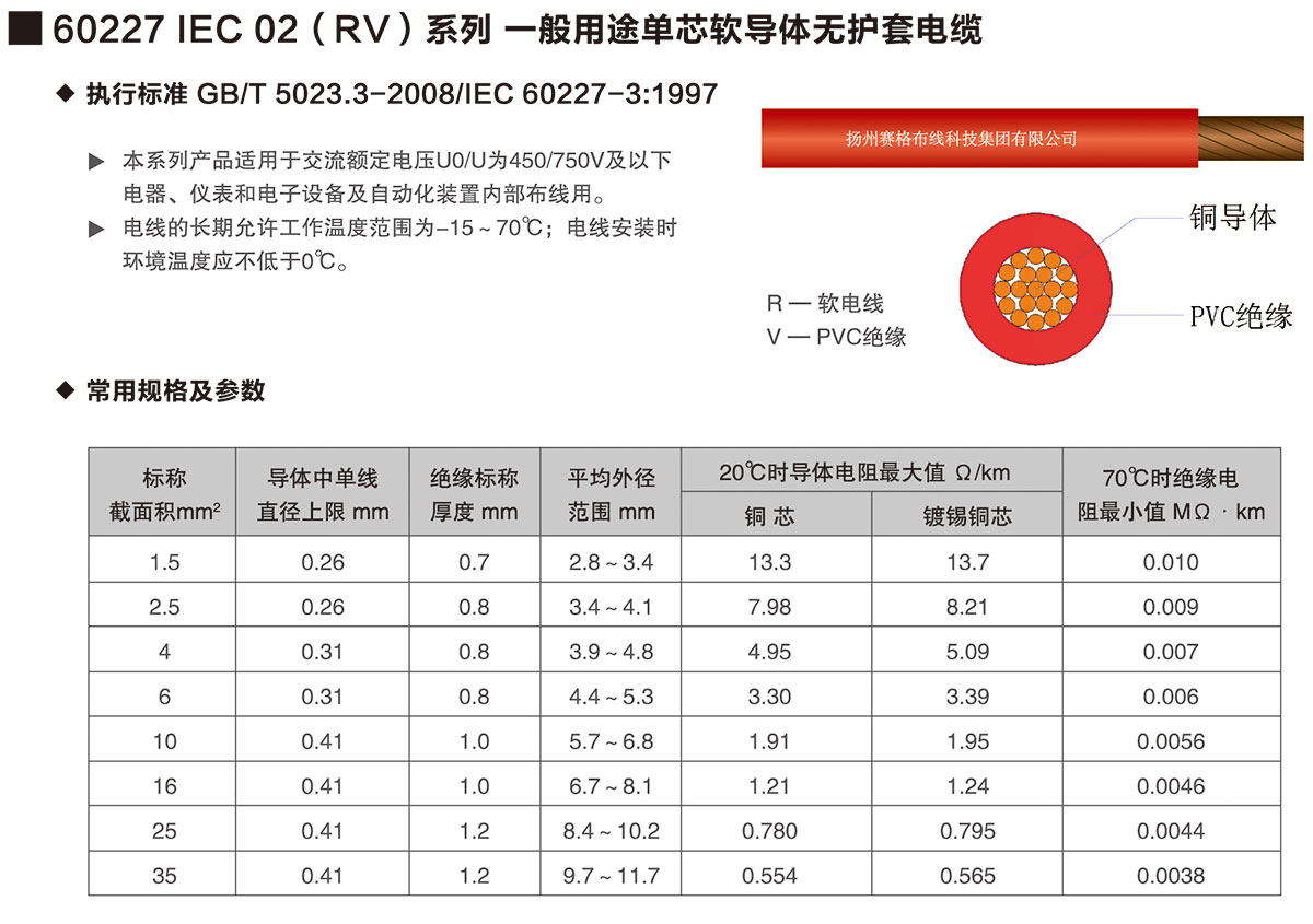 03-60227IEC02(RV)系列一般用途單芯軟導體無(wú)護套電纜-詳情