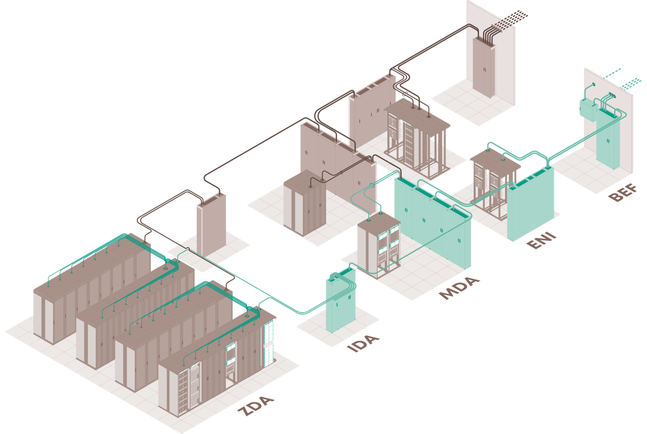 結構化布線(xiàn)解決方案是應對數據中心需求快速增長(cháng)的關(guān)鍵